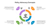 500504-policy-advocacy-concepts-04