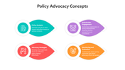 500504-policy-advocacy-concepts-05