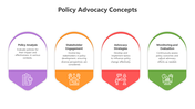 500504-policy-advocacy-concepts-06