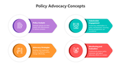 500504-policy-advocacy-concepts-08