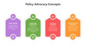 500504-policy-advocacy-concepts-09