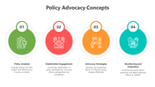 500504-policy-advocacy-concepts-10