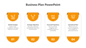 Get Creative Business Plan PowerPoint And Google Slides