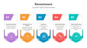 500536-ransomware-04