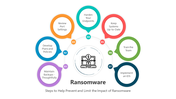 500536-ransomware-05