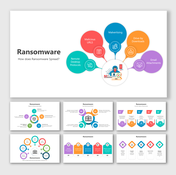 Awesome Ransomware PowerPoint And Google Slides Templates