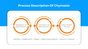 500537-chymosin-09