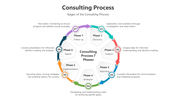 500547-consulting-process-02