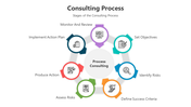 500547-consulting-process-03