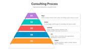 500547-consulting-process-04