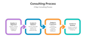 500547-consulting-process-05