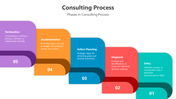 500547-consulting-process-06