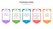 500548-facilitation-skills-02