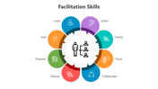 500548-facilitation-skills-04