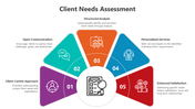 500549-client-needs-assessment-01