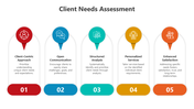 500549-client-needs-assessment-03