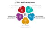 500549-client-needs-assessment-04