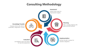 500550-consulting-methodology-03