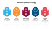 500550-consulting-methodology-04