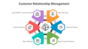 500552-customer-relationship-management-02