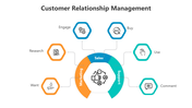 500552-customer-relationship-management-03