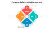 500552-customer-relationship-management-04