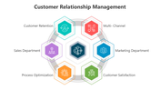 500552-customer-relationship-management-06