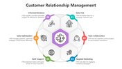 500552-customer-relationship-management-08