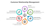 500552-customer-relationship-management-09