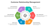 500552-customer-relationship-management-10