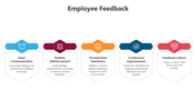 500553-employee-feedback-06