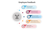 500553-employee-feedback-07