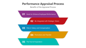 500554-performance-appraisal-process-07