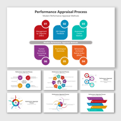 Best Performance Appraisal Process PPT And Google Slides