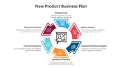 New Product Business Plan PPT And Google Slides Template