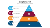 500564-compliance-risk-02