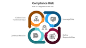 500564-compliance-risk-03