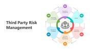 Slide pack with a circular diagram, timeline, analysis steps, and segmented workflow in various colors.