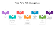 500565-third-party-risk-management-ppt-02