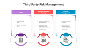 500565-third-party-risk-management-ppt-04