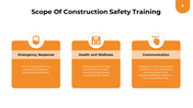 500572-construction-safety-training-06