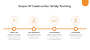 500572-construction-safety-training-07