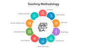 500573-teaching-methodology-02