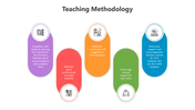 500573-teaching-methodology-06