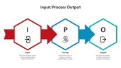 Hexagone Design Input Process Output PPT And Google Slides