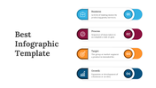 Innovative Infographic PPT And Google Slides Template