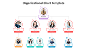 A structured chart with colorful circular photo frames with names, connected by lines, representing a team hierarchy.