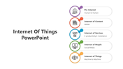 Internet of things slide showing a vertical list with icons representing the stages from pre-internet to internet of things.