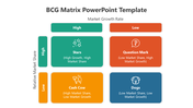 Detailed BCG Matrix PowerPoint Template for Analysis