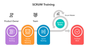 500677-scrum-training-02